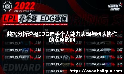 数据分析透视EDG选手个人能力表现与团队协作的深度影响